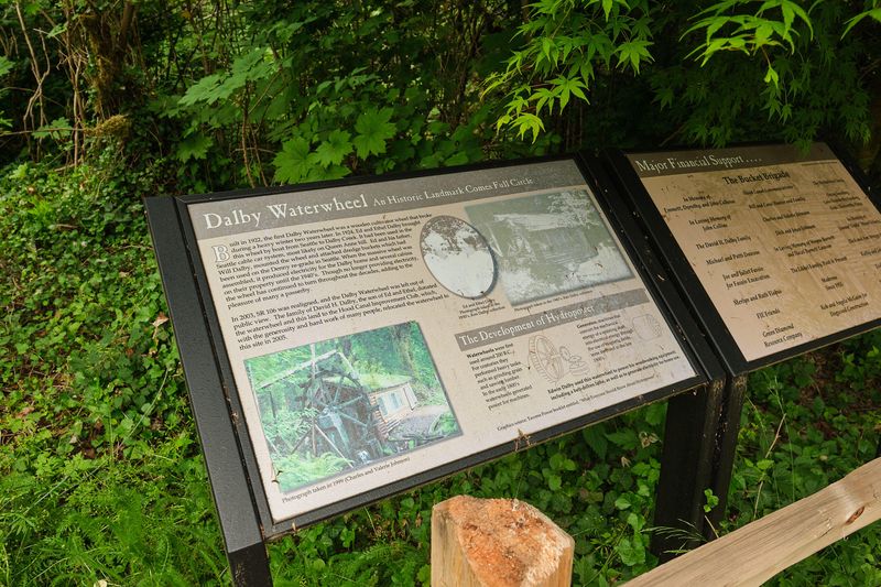 Dalby Water Wheel