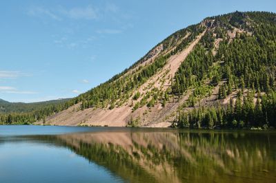 White Pass Scenic Byway