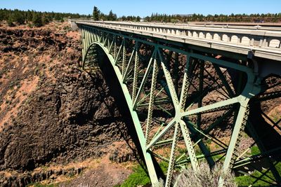 Crooked River Bridges