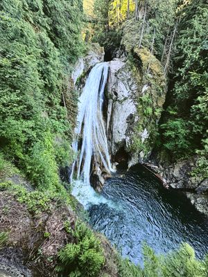 Twin Falls