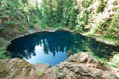 Tamolitch Blue Pool