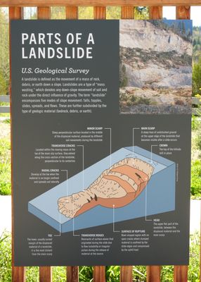 SR530 Oso Slide Memorial