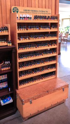 Dandelion Botanical Company