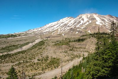 Ape Canyon