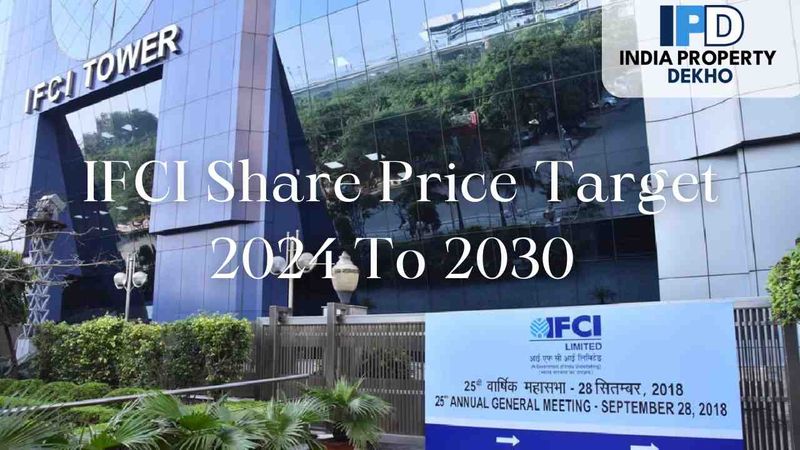 IFCI Share Price Forecast: Targets for 2024, 2025, 2026, and 2030