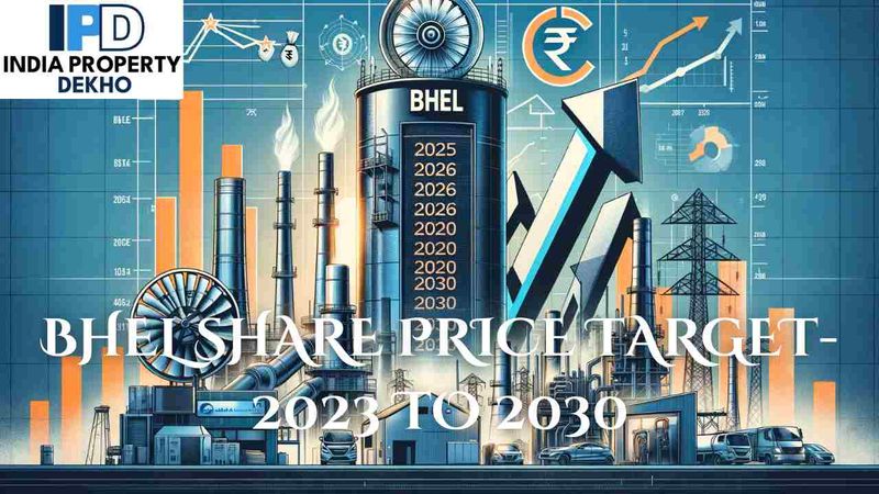 BHEL Share Price Target: Projections for 2024 and Future Growth