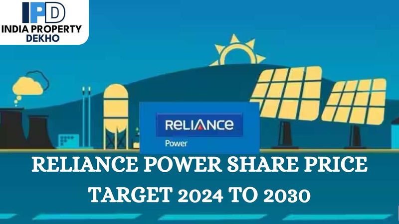 Reliance Power Share Price Targets: 2024 to 2030 Forecast