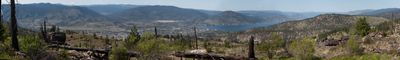 Panoramic Images