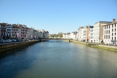 A day in the Pays  Basque, Bayonne 64