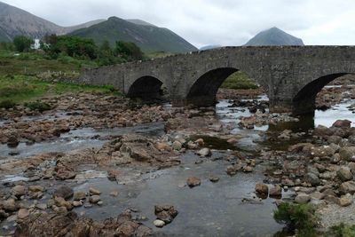 Isle of Skye, Sligachan
