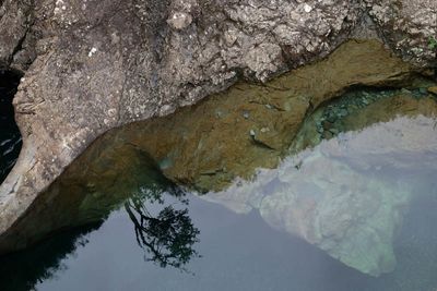 Isle of Skye, Fairy Pools
