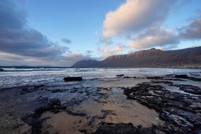 Famara Beach