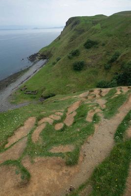 Scotland