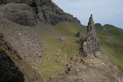 Scotland