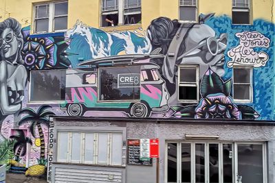 Sydney Mural