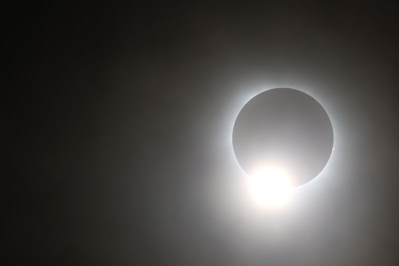 Eclipse - 2024