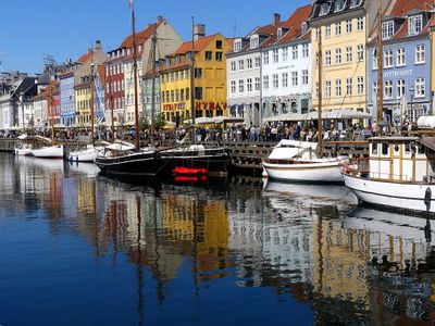 New Harbor (Nyhavn)