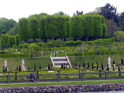 Frederiksborg Castle Gardens