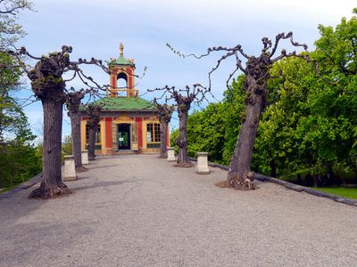 Drottningholm Palace Chinese Pavilion