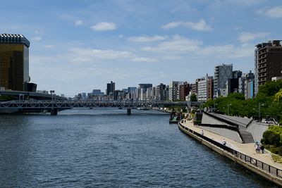 Sumida River, Asakusa, Tokyo