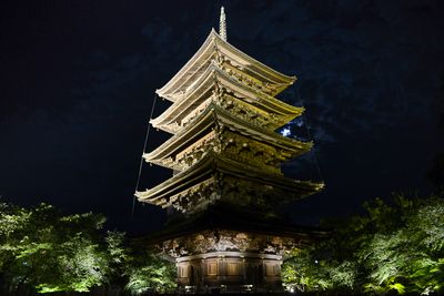 2023 ☆ Kyoto ☆ Tō-ji Temple (Japan)