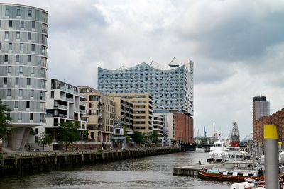 Sandtorhafen, Hamburg