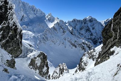 2024 ☆ Tatras ☆ Skitouring (Poland, Slovakia)