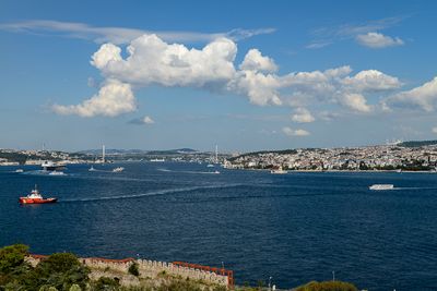 Bosphorus view from Topkapi Palace, Istanbul