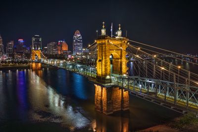 covington_ky