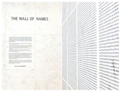 Mémorial de la Shoah Wall of Names