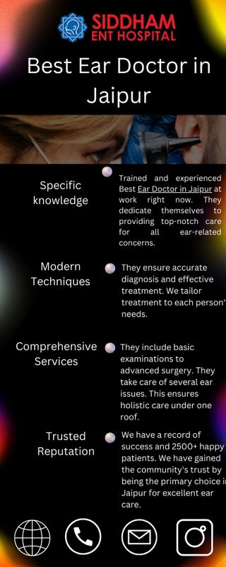 Best Ear Doctor in Jaipur