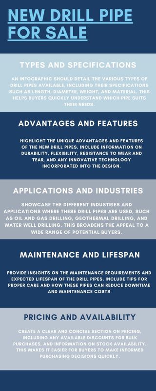 Blue Entrepreneur Personalities Business Infographic - 1