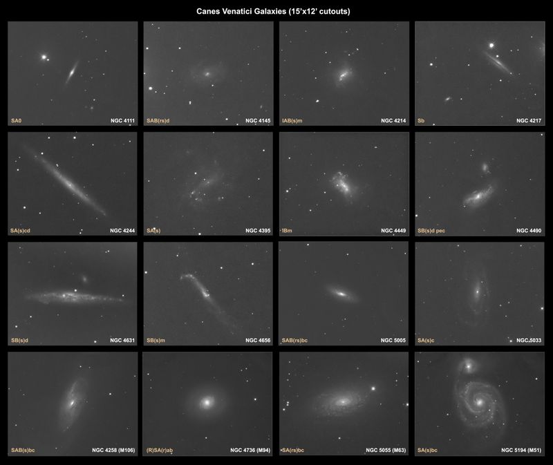 16 Galaxies In Canes Venatici