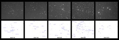 Abell Galaxy Clusters I - 2022 Nov 14