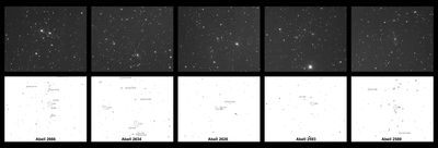Abell Galaxy Clusters II - 2022 Nov 14