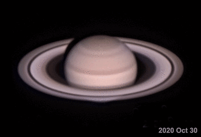 Saturns Ring Inclination: 2020 - 2023