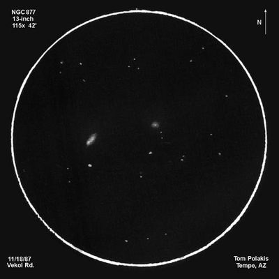 NGC 877
