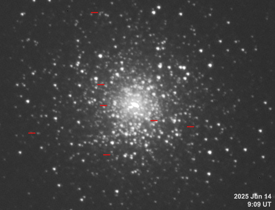 CCD Images