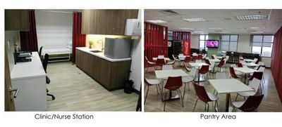 3,408Sqm for Lease