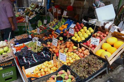 WALKING TOUR OF PALERMO