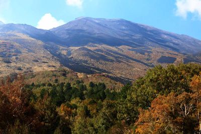 EXCURSION TO MT ETNA
