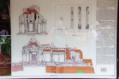 HOW TEMPLES ARE RESTORED