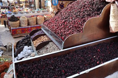 SPICES
