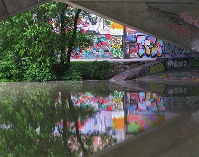 Donaukanal