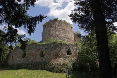Castles and Ruins in Burgenland