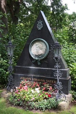 Johann Strauss I ,Father