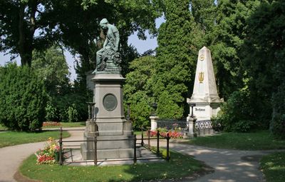 Mozart,Beethoven