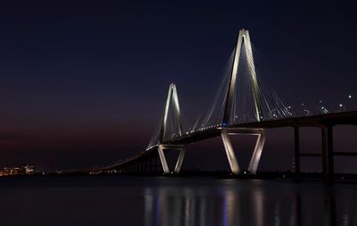 CHARLESTON SOUTH CAROLINA