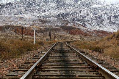 Kyrgyzstan