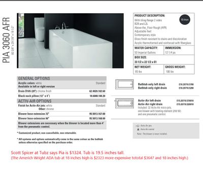 rejected_bathroom_items